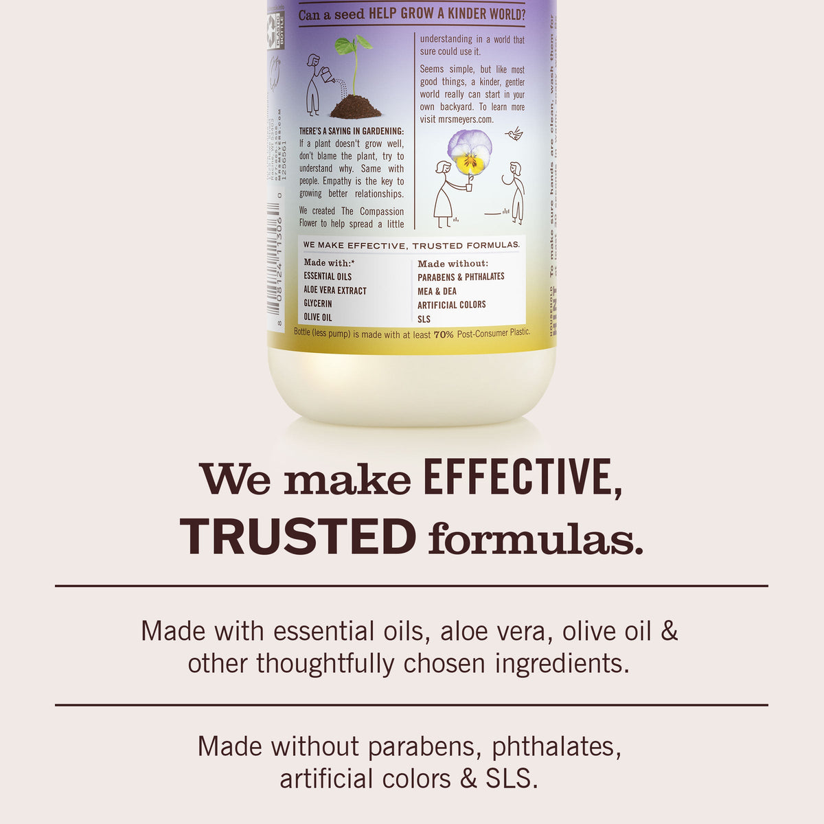 Home Care Compassion Flower Liquid Hand Soap