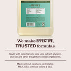 Liquid Hand Soap Refill - Basil