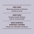 Acorn Spice Kitchen Basics Set - Home Care
